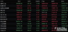 今天国际(300532)_最新价格_行情_走势图—东方财富