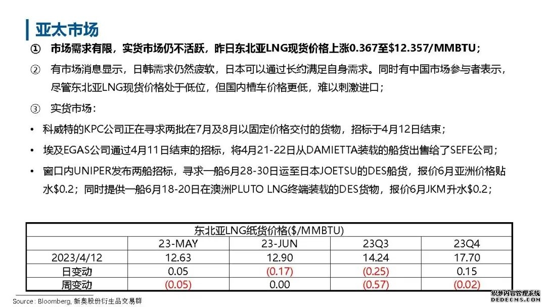 全球市场:美股三大指数续创收盘新高 大型科技股多数上涨 Arm涨超10%
